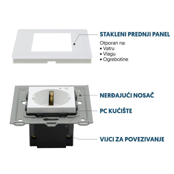 Uzidna Wi-Fi smart utičnica sa meračem potrošnje WFZU-W01/WH - Slika 2