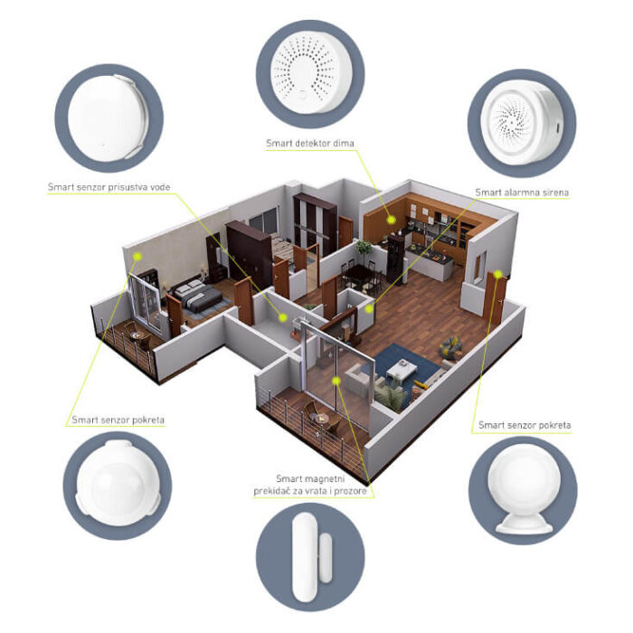 Wi-Fi smart magnetni prekidač za vrata i prozore WFS-D01 - Slika 4