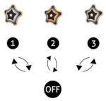 Zidna Dekor Oyster Sheron mini 25W 3 ON/OFF AWDO3S-SHRM - Slika 2