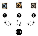 Zidna Dekor Oyster Bailey mini 33W trobojna 3 ON/OFF Bai AWDO3S-BAIM - Slika 2