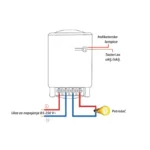 Wi-Fi smart relejni prekidač, 1 izlaz, 230V/30A WFR-01HL/AC - Slika 2